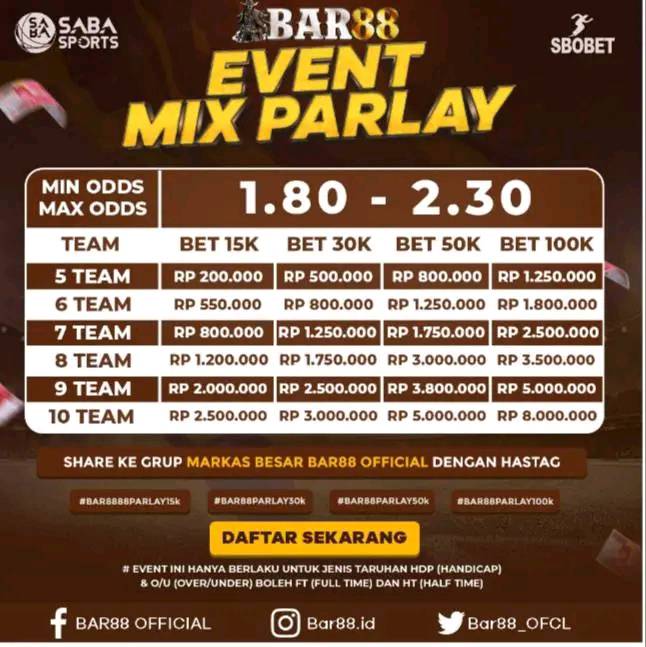 BAR88 ⚡️ PANEN WINSTRIKE BARENG TEMEN PASTI SERU!